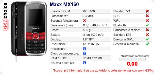 Maxx MX160 Dati tecnici di telefono cellulare Maxx MX160 Dati tecnici di telefono cellulare