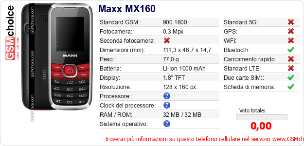 Maxx MX160 Dati tecnici di telefono cellulare 