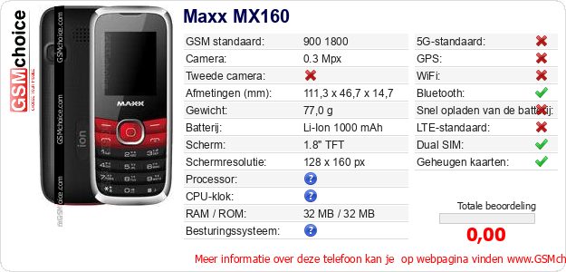 Maxx MX160 Technische gegevens Maxx MX160 Technische gegevens