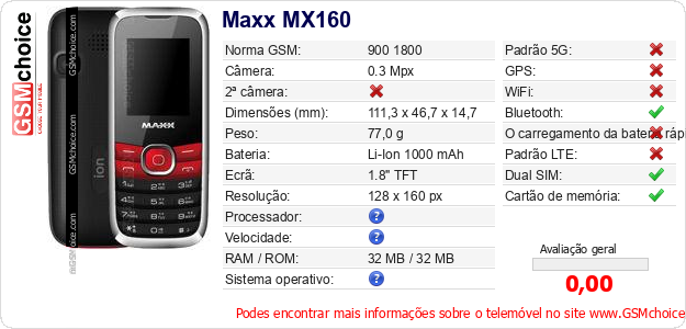 Maxx MX160 Especificações técnicas do telemóvel 