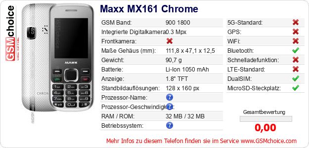 Maxx MX161 Chrome technische Daten Maxx MX161 Chrome technische Daten