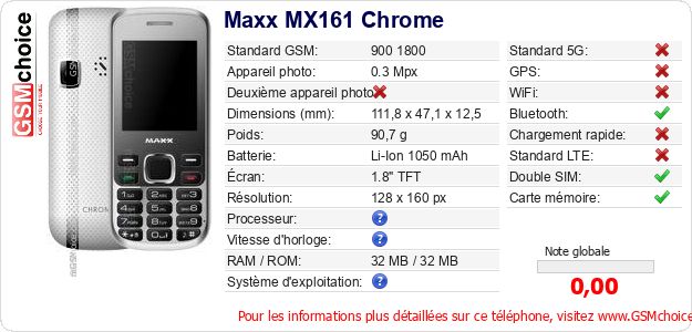 Maxx MX161 Chrome Fiche technique
