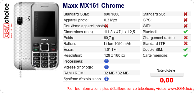 Maxx MX161 Chrome Fiche technique Maxx MX161 Chrome Fiche technique
