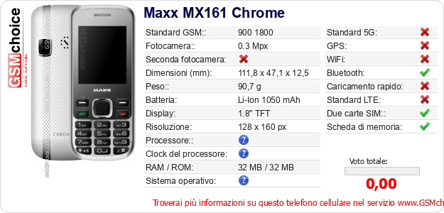Maxx MX161 Chrome Dati tecnici di telefono cellulare 
