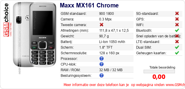 Maxx MX161 Chrome Technische gegevens 