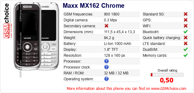 Maxx MX162 Chrome technical specifications Maxx MX162 Chrome technical specifications