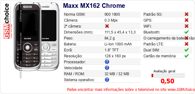 Maxx MX162 Chrome Especificações técnicas do telemóvel 
