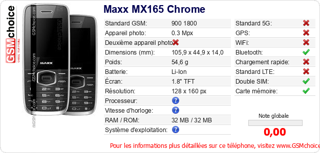 Maxx MX165 Chrome Fiche technique