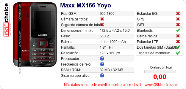 Maxx MX166 Yoyo Datos técnicos del móvil Maxx MX166 Yoyo Datos técnicos del móvil