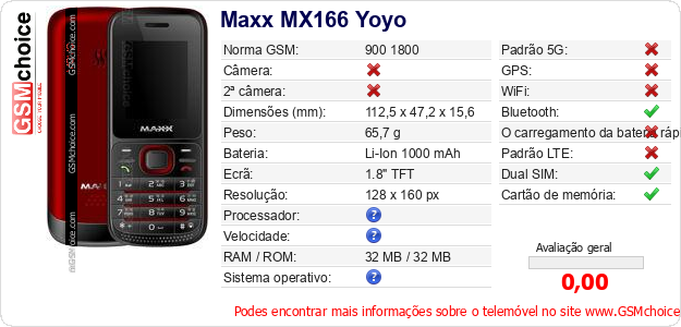 Maxx MX166 Yoyo Especificações técnicas do telemóvel Maxx MX166 Yoyo Especificações técnicas do telemóvel