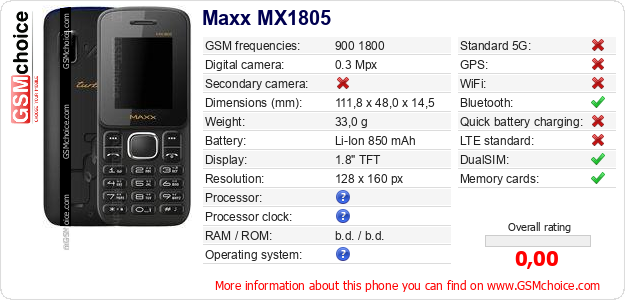 Maxx MX1805 technical specifications Maxx MX1805 technical specifications