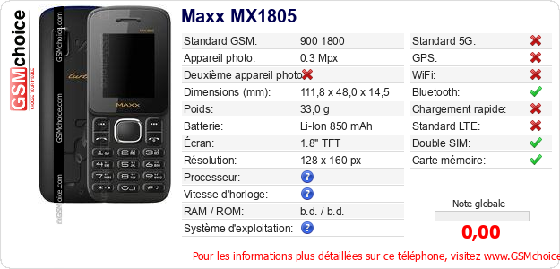Maxx MX1805 Fiche technique