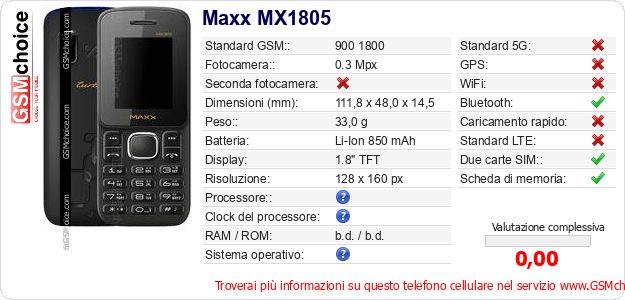 Maxx MX1805 Dati tecnici di telefono cellulare Maxx MX1805 Dati tecnici di telefono cellulare