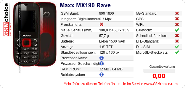 Maxx MX190 Rave technische Daten Maxx MX190 Rave technische Daten