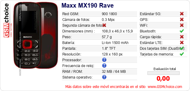 Maxx MX190 Rave Datos técnicos del móvil 