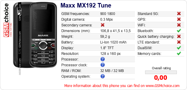 Maxx MX192 Tune technical specifications Maxx MX192 Tune technical specifications
