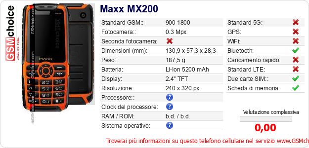 Maxx MX200 Dati tecnici di telefono cellulare 