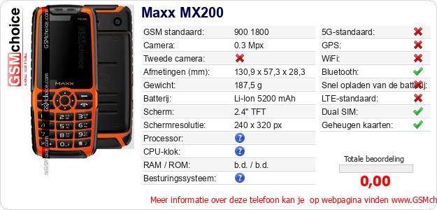 Maxx MX200 Technische gegevens 