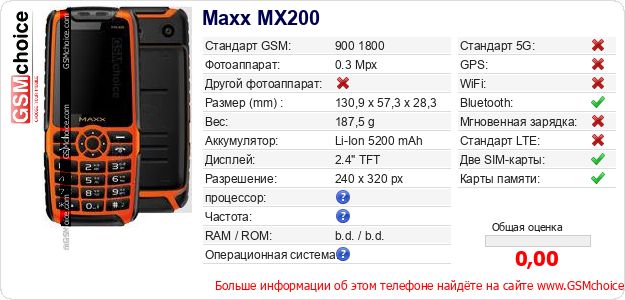Maxx MX200 Технические данные телефона Maxx MX200 Технические данные телефона