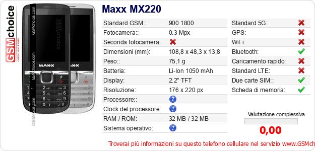 Maxx MX220 Dati tecnici di telefono cellulare 
