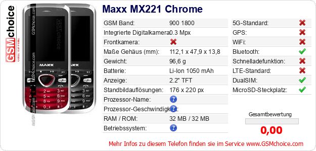 Maxx MX221 Chrome technische Daten Maxx MX221 Chrome technische Daten