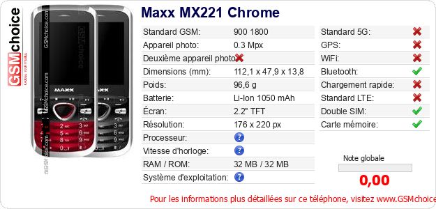 Maxx MX221 Chrome Fiche technique Maxx MX221 Chrome Fiche technique