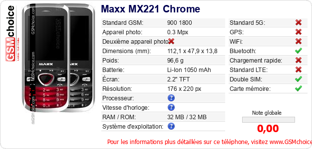 Maxx MX221 Chrome Fiche technique