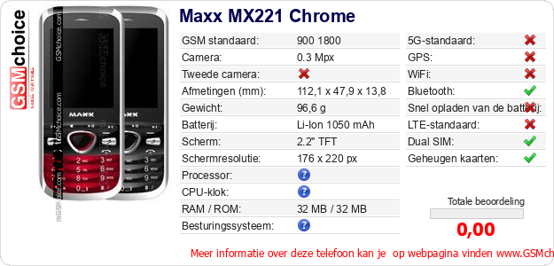 Maxx MX221 Chrome Technische gegevens Maxx MX221 Chrome Technische gegevens