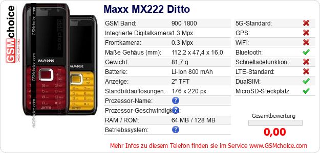 Maxx MX222 Ditto technische Daten Maxx MX222 Ditto technische Daten