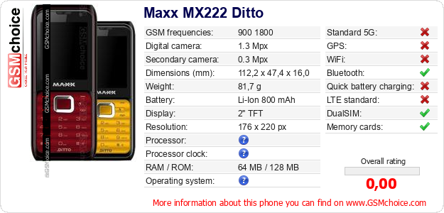 Maxx MX222 Ditto technical specifications Maxx MX222 Ditto technical specifications