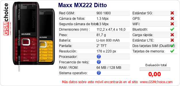 Maxx MX222 Ditto Datos técnicos del móvil Maxx MX222 Ditto Datos técnicos del móvil