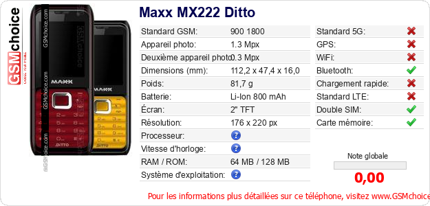 Maxx MX222 Ditto Fiche technique Maxx MX222 Ditto Fiche technique