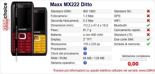 Maxx MX222 Ditto Dati tecnici di telefono cellulare Maxx MX222 Ditto Dati tecnici di telefono cellulare