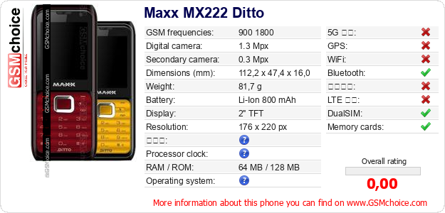 Maxx MX222 Ditto 手機技術數據