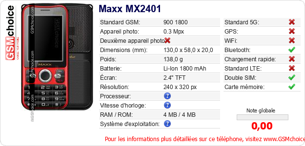 Maxx MX2401 Fiche technique