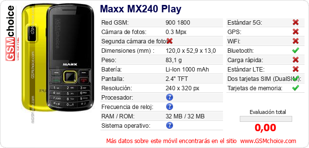 Maxx MX240 Play Datos técnicos del móvil 