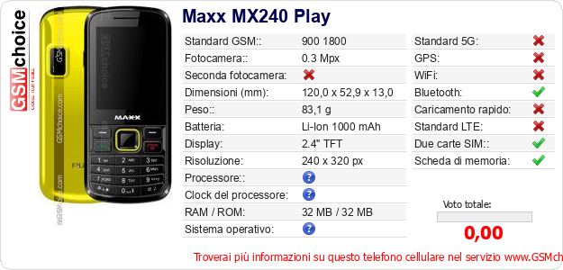 Maxx MX240 Play Dati tecnici di telefono cellulare 