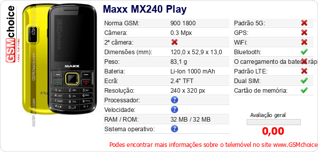 Maxx MX240 Play Especificações técnicas do telemóvel Maxx MX240 Play Especificações técnicas do telemóvel
