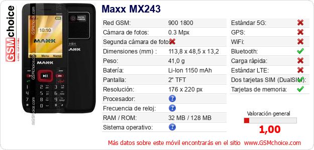 Maxx MX243 Datos técnicos del móvil 