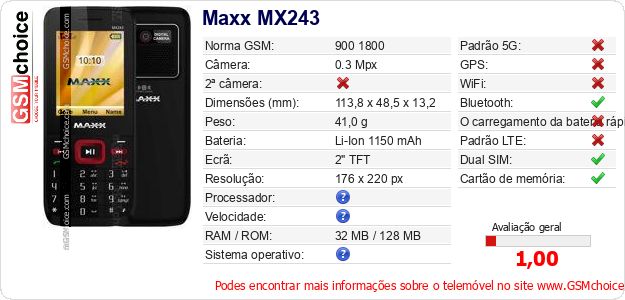 Maxx MX243 Especificações técnicas do telemóvel 