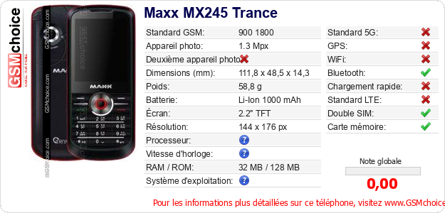 Maxx MX245 Trance Fiche technique