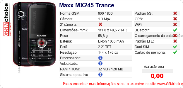 Maxx MX245 Trance Especificações técnicas do telemóvel Maxx MX245 Trance Especificações técnicas do telemóvel