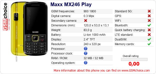 Maxx MX246 Play technical specifications Maxx MX246 Play technical specifications