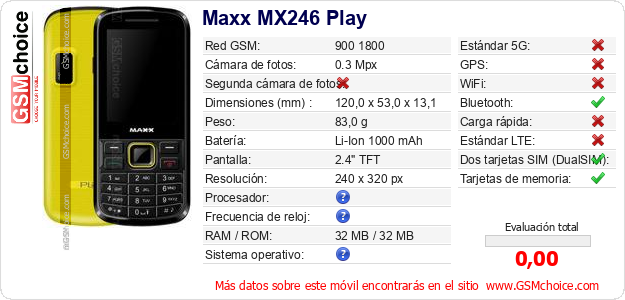 Maxx MX246 Play Datos técnicos del móvil 