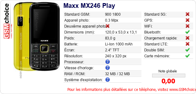 Maxx MX246 Play Fiche technique Maxx MX246 Play Fiche technique