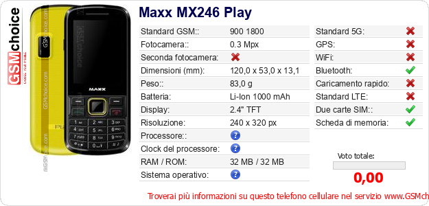 Maxx MX246 Play Dati tecnici di telefono cellulare 