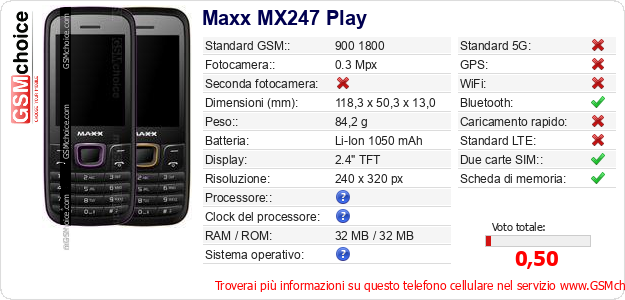 Maxx MX247 Play Dati tecnici di telefono cellulare 
