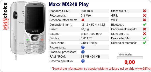 Maxx MX248 Play Dati tecnici di telefono cellulare 