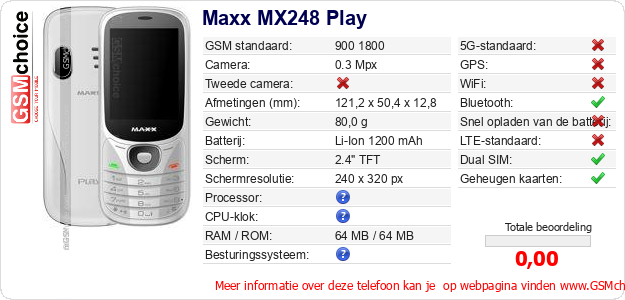 Maxx MX248 Play Technische gegevens 