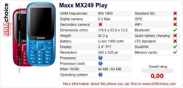 Maxx MX249 Play technical specifications Maxx MX249 Play technical specifications